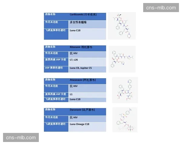 “调查：法甲中游球队的球探系统如何利用压迫数据筛选防守型球员”
