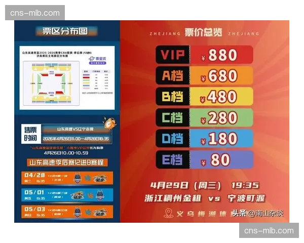 “官方公布季后赛及保级赛门票销售数据，场均上座率达到本赛季峰值”